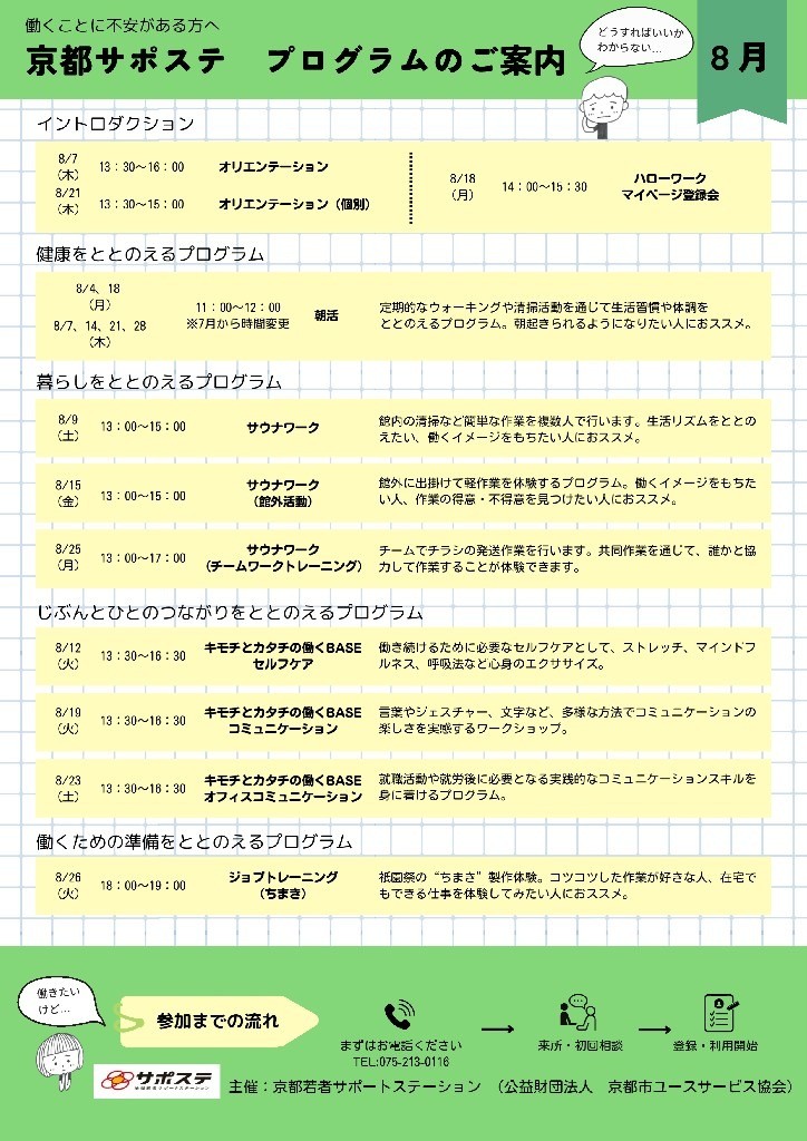 当月のプログラムについて