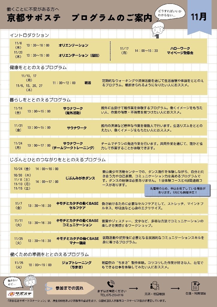 当月のプログラムについて