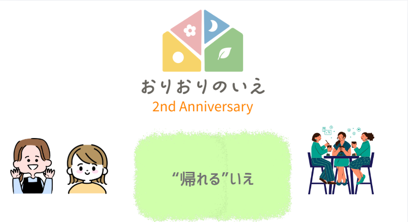 【２周年】対談配信！