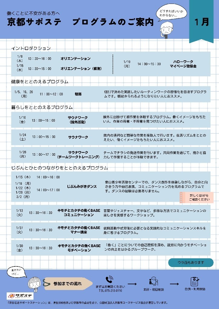 当月のプログラムについて