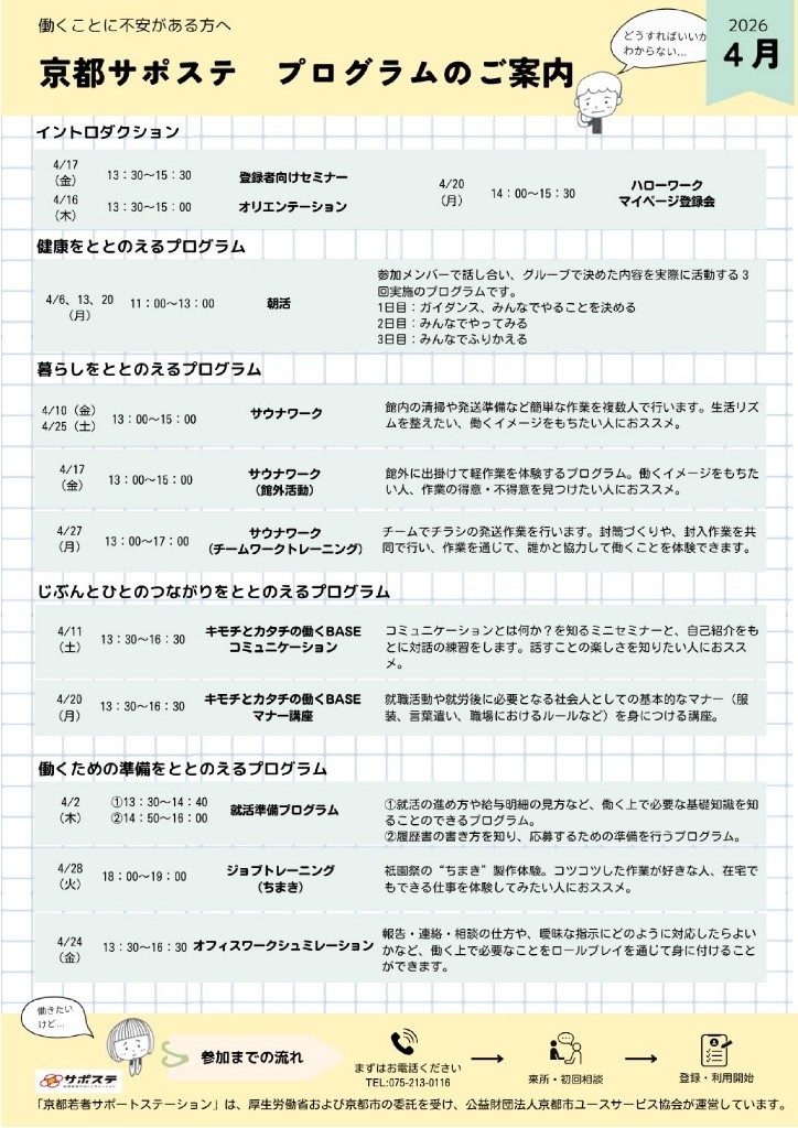 当月のプログラムについて