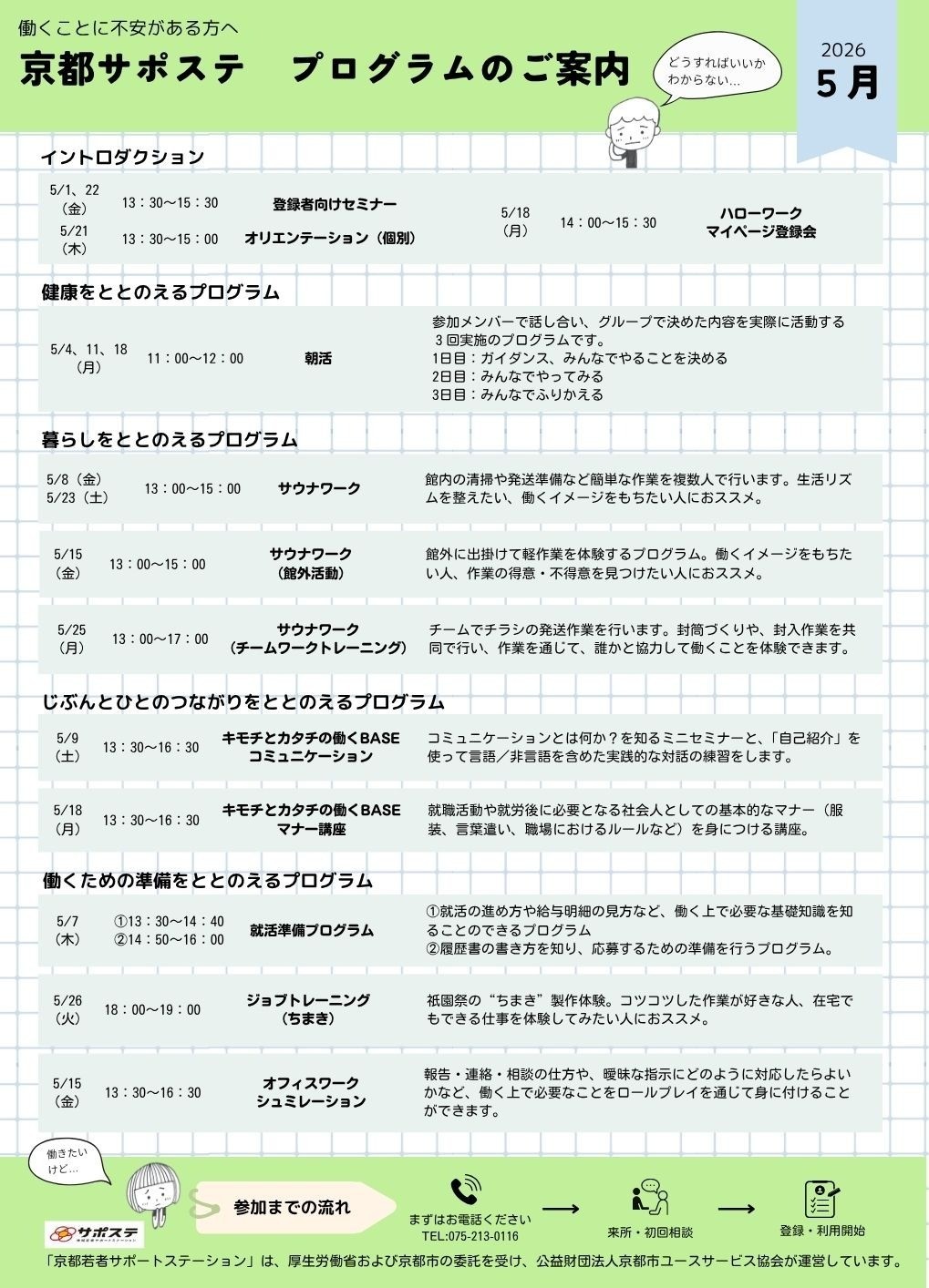 当月のプログラムについて