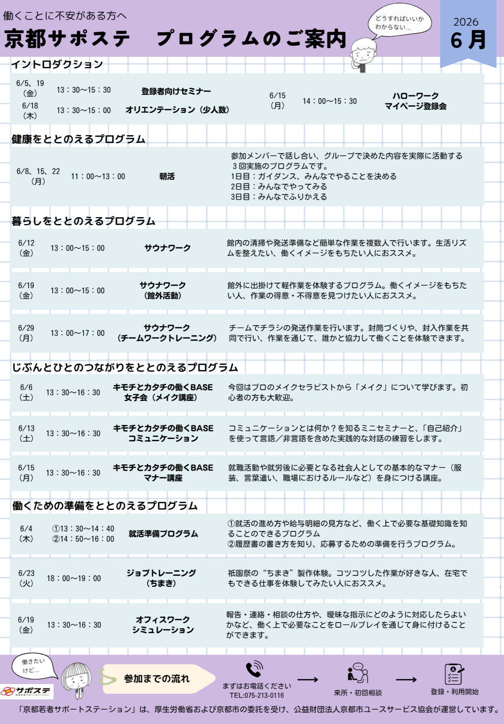 当月のプログラムについて