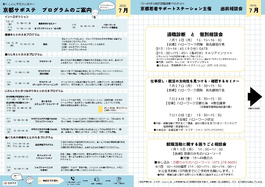 当月のプログラムについて